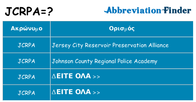 Τι σημαίνει jcrpa ηρεμήσει