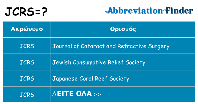 Τι σημαίνει jcrs ηρεμήσει