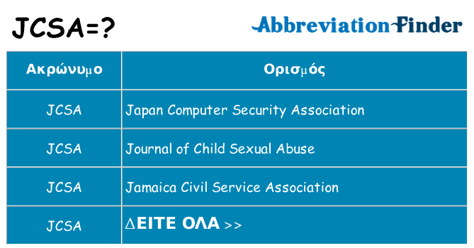 Τι σημαίνει jcsa ηρεμήσει