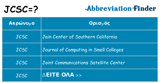 Τι σημαίνει jcsc ηρεμήσει