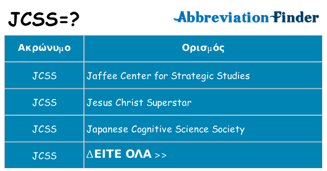 Τι σημαίνει jcss ηρεμήσει