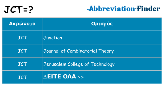 Τι σημαίνει jct ηρεμήσει