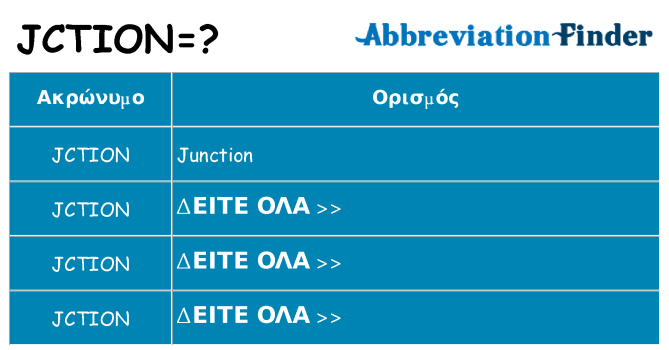 Τι σημαίνει jction ηρεμήσει