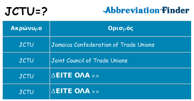 Τι σημαίνει jctu ηρεμήσει