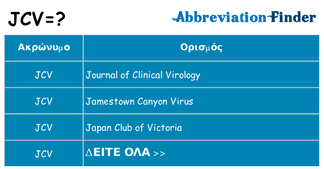 Τι σημαίνει jcv ηρεμήσει