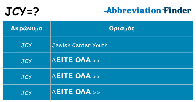 Τι σημαίνει jcy ηρεμήσει