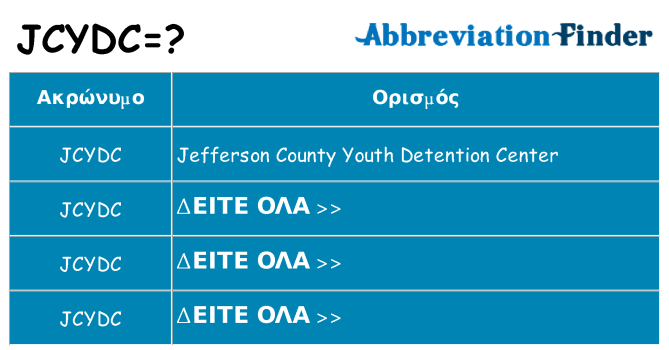 Τι σημαίνει jcydc ηρεμήσει