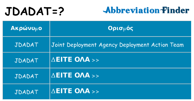 Τι σημαίνει jdadat ηρεμήσει
