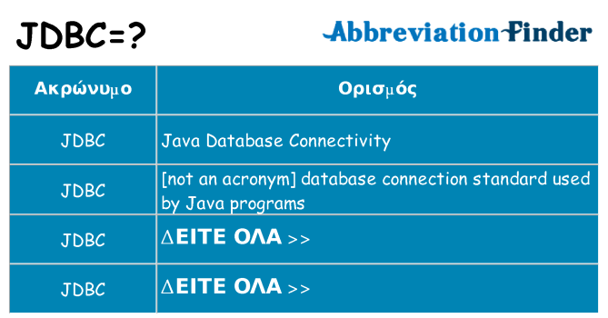Τι σημαίνει jdbc ηρεμήσει