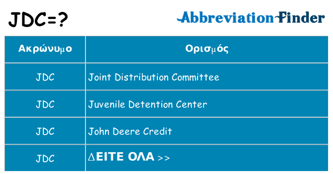 Τι σημαίνει jdc ηρεμήσει