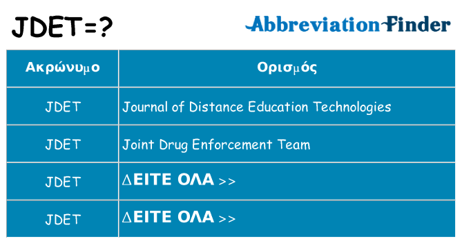 Τι σημαίνει jdet ηρεμήσει