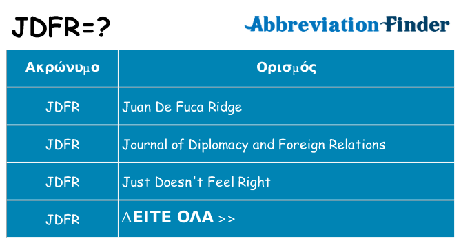 Τι σημαίνει jdfr ηρεμήσει
