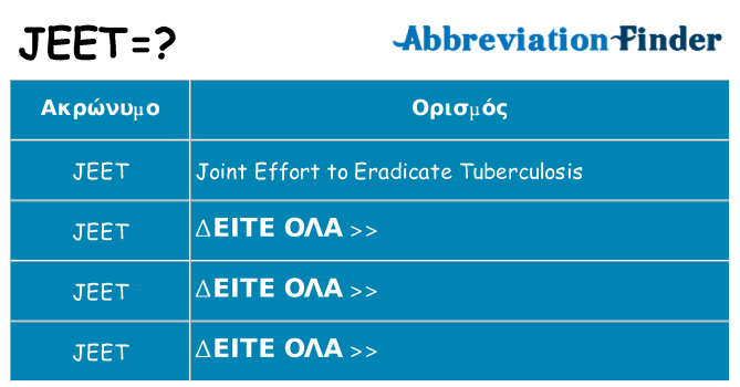 Τι σημαίνει jeet ηρεμήσει