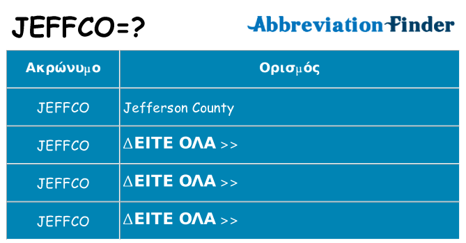 Τι σημαίνει jeffco ηρεμήσει