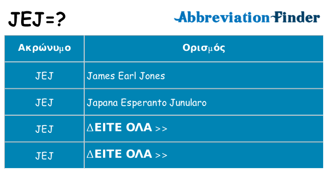 Τι σημαίνει jej ηρεμήσει