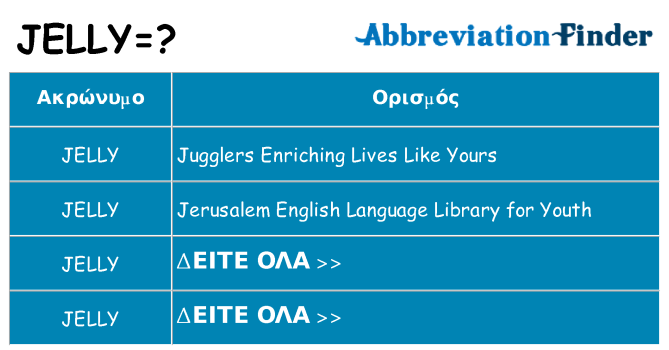 Τι σημαίνει jelly ηρεμήσει