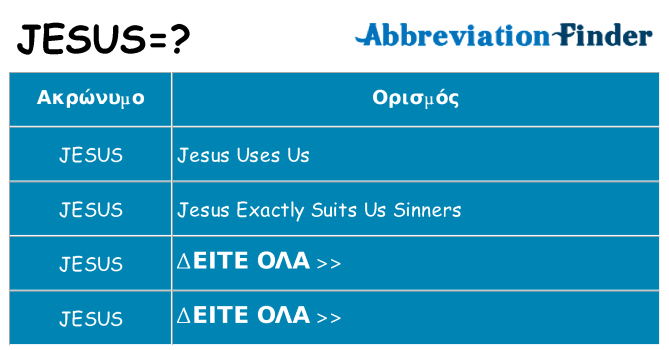 Τι σημαίνει jesus ηρεμήσει