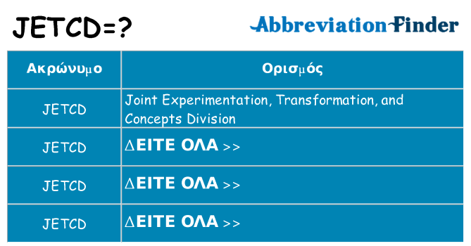 Τι σημαίνει jetcd ηρεμήσει