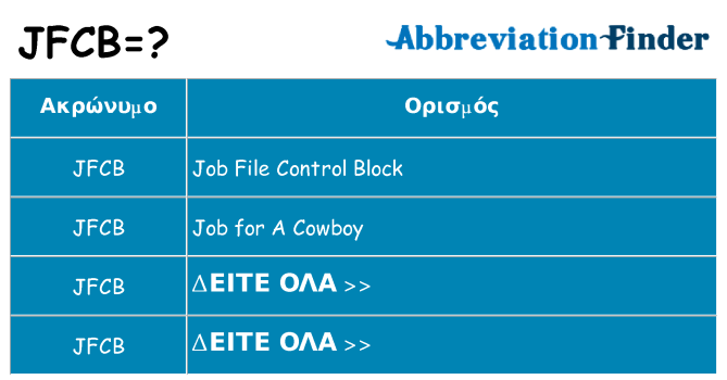 Τι σημαίνει jfcb ηρεμήσει