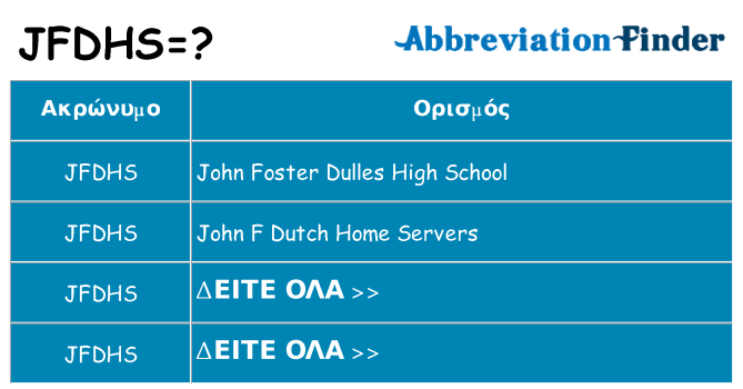 Τι σημαίνει jfdhs ηρεμήσει