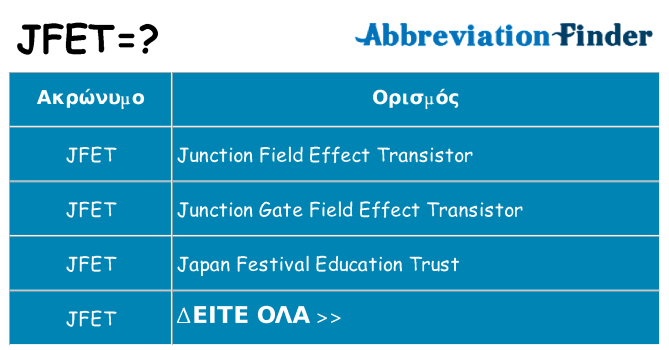 Τι σημαίνει jfet ηρεμήσει