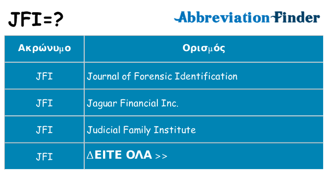 Τι σημαίνει jfi ηρεμήσει