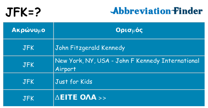 Τι σημαίνει jfk ηρεμήσει