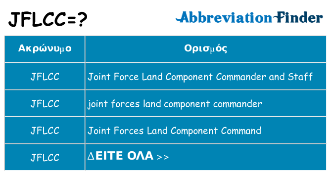 Τι σημαίνει jflcc ηρεμήσει
