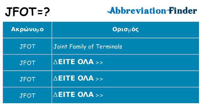 Τι σημαίνει jfot ηρεμήσει