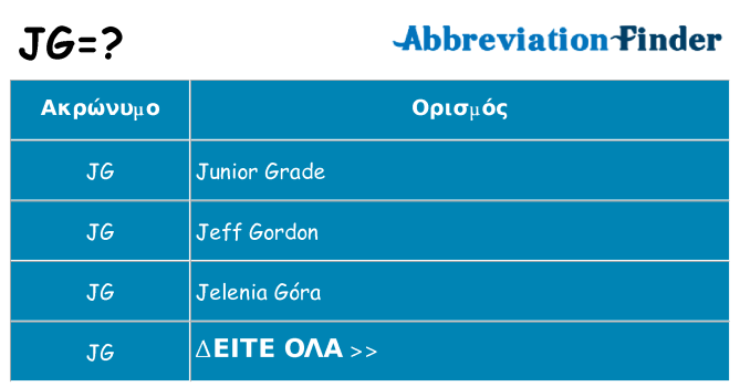 Τι σημαίνει jg ηρεμήσει