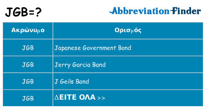 Τι σημαίνει jgb ηρεμήσει
