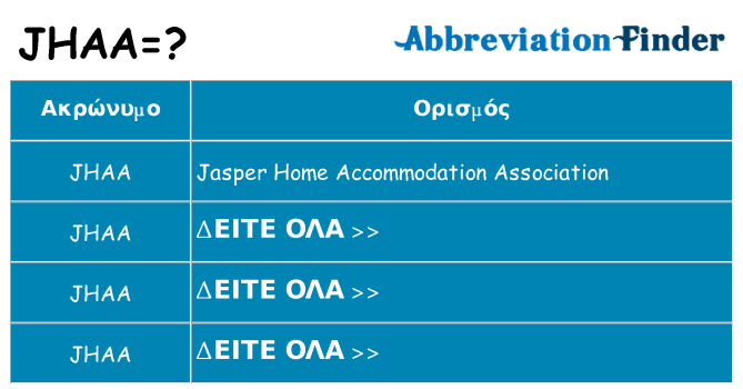 Τι σημαίνει jhaa ηρεμήσει