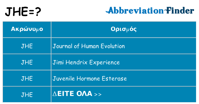 Τι σημαίνει jhe ηρεμήσει