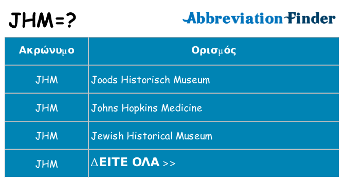 Τι σημαίνει jhm ηρεμήσει