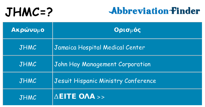 Τι σημαίνει jhmc ηρεμήσει