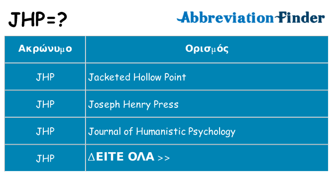 Τι σημαίνει jhp ηρεμήσει