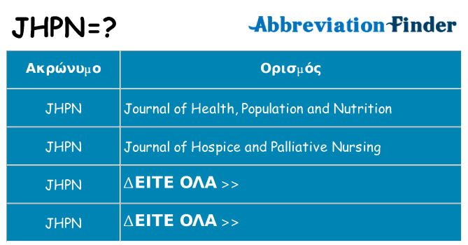 Τι σημαίνει jhpn ηρεμήσει
