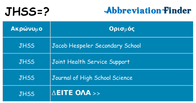 Τι σημαίνει jhss ηρεμήσει