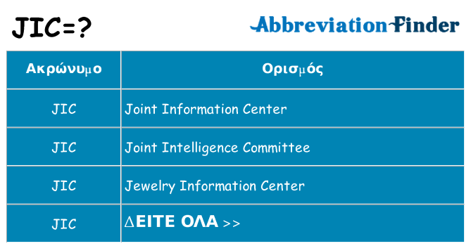 Τι σημαίνει jic ηρεμήσει