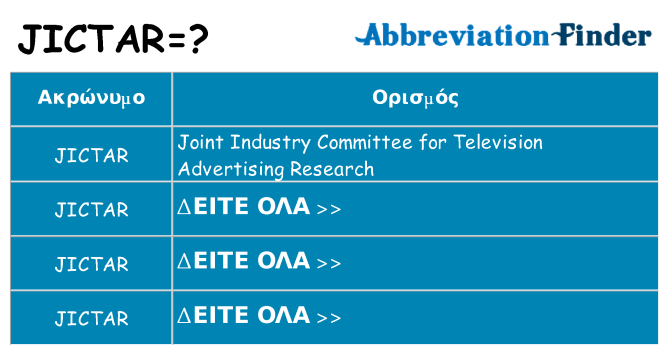 Τι σημαίνει jictar ηρεμήσει