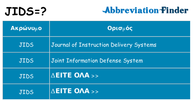 Τι σημαίνει jids ηρεμήσει