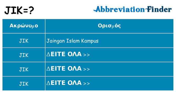 Τι σημαίνει jik ηρεμήσει