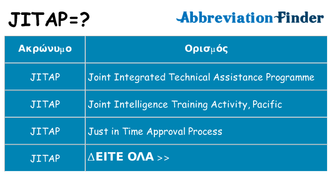 Τι σημαίνει jitap ηρεμήσει