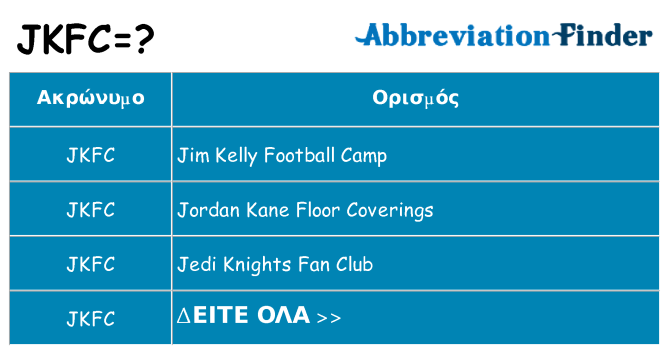 Τι σημαίνει jkfc ηρεμήσει
