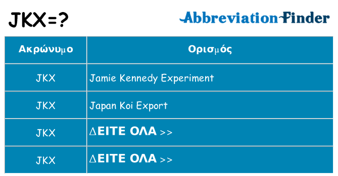 Τι σημαίνει jkx ηρεμήσει