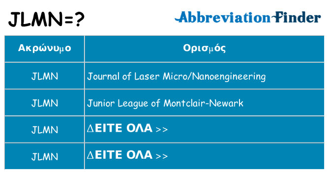 Τι σημαίνει jlmn ηρεμήσει