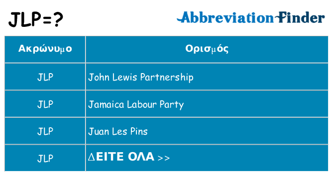 Τι σημαίνει jlp ηρεμήσει