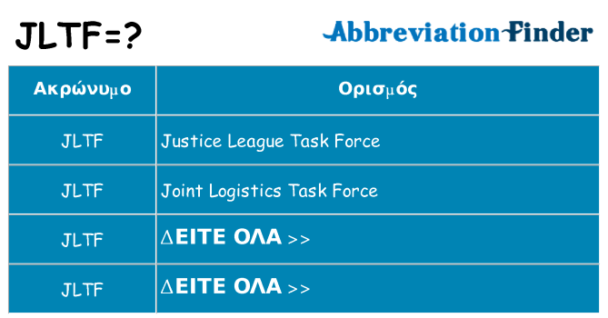 Τι σημαίνει jltf ηρεμήσει