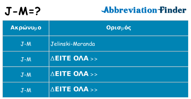 Τι σημαίνει j-m ηρεμήσει
