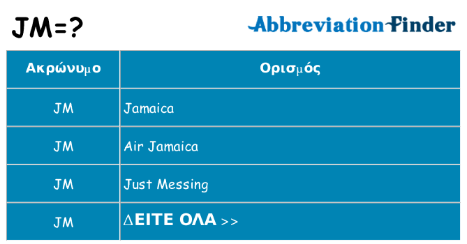Τι σημαίνει jm ηρεμήσει